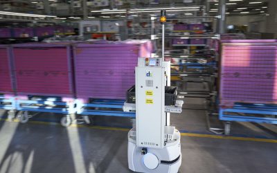 Robotics revolutionize machines