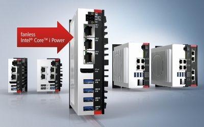 Intel® Core™ in a compact design