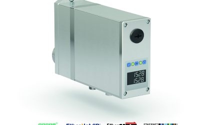 Power pack Industrial Ethernet
