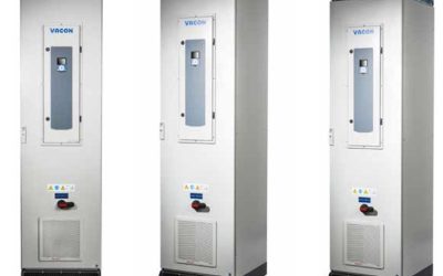 AC drives