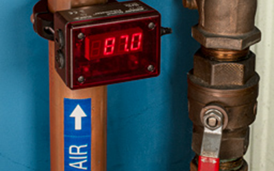 Digital Flowmeters