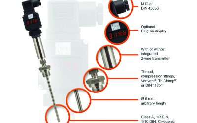 Screw-In Temp Sensors. A Wide Range of Measurements – Always in View