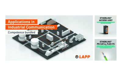 Industrial Communication Products That Fit Your Application
