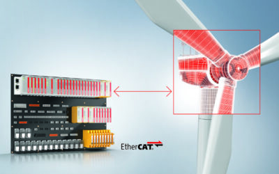 EtherCAT Plug-In Modules Minimize Space Requirements And Wiring Effort In Wind Turbines