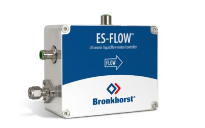 Compact Ultrasonic Liquid Flow Meter and Controller