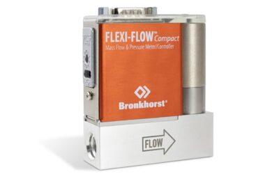 A Completely New Era of Mass Flow Control