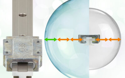 Breakthrough in Linear Technology