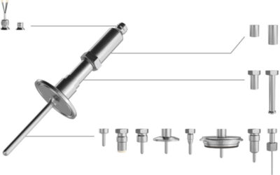 A New Class in Hygienic Temperature Measurement