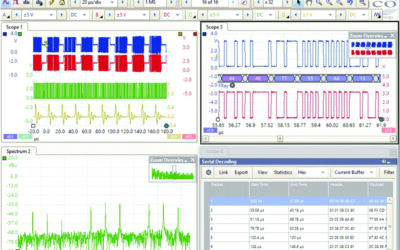 Oscilloscopes Deliver the Functionality of Six Instruments in an Ultra-Portable Package
