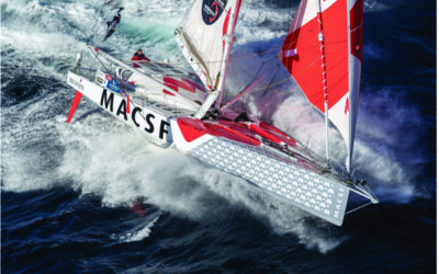 Sailing The Seven Seas