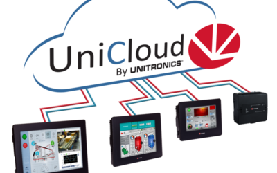 Complete, No-Code, IIoT Cloud Platform for OEMs and Machine Builders