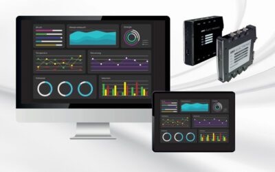 Energy Monitoring – Simple, Flexible, Economical, Scalable
