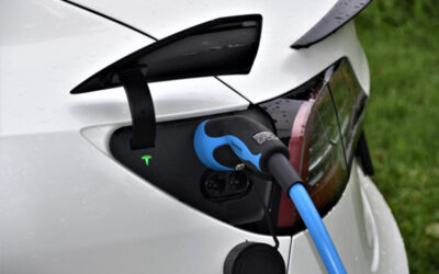 Zero-Defect Philosophy Helps Resolve the World’s Future Issues