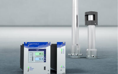 More Than a Classic Level Measurement System