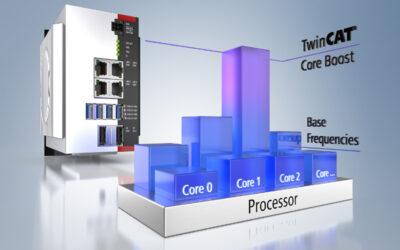 Enormous Leap in Performance Thanks to Processor Cores in Turbo Mode