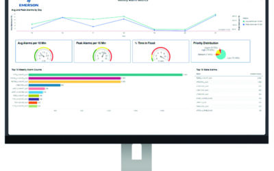 Enhanced Software Improves Operations Management