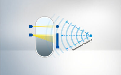 Safeguarding Precision in Industrial Radiometric Measurements with X-Ray Interference Protection