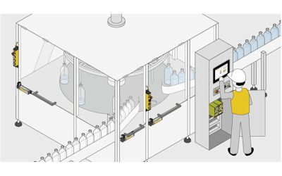 Economical And Reliable Safety Gate Guarding