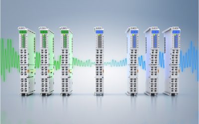 A New Generation of EtherCAT Analog Terminals – 16-Bit Resolution, More Channels and Extended Functionality