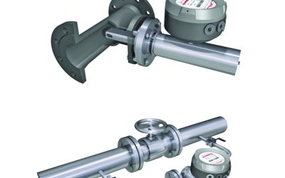 Process Measurement of H2SO4 from 0 to 110 Percent