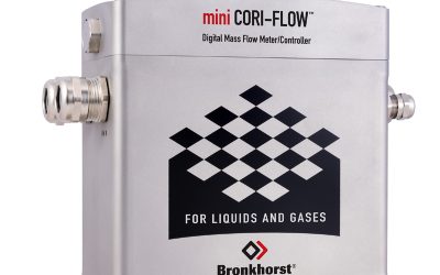 Accurately Measuring and Controlling Low-Flow