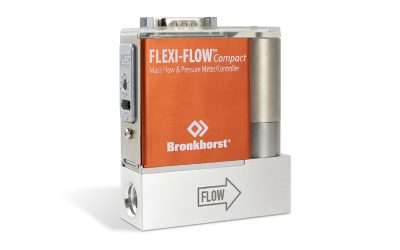 Unparalleled Versatility and Precision in Gas Flow Measurement and Control.