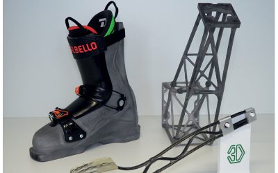 PC-Based Control in the Post-Processing of 3D Printed Parts