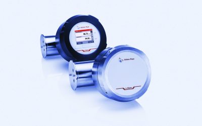 Sulfuric Acid (H2SO4) Monitor 80 percent to 100 percent