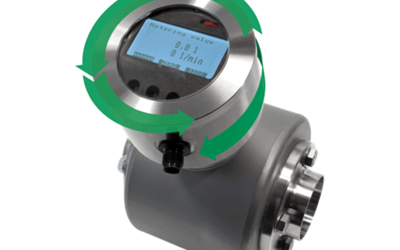 Magnetic-Inductive Flow meter