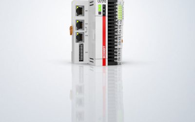 CX7000 Embedded PC Series Expanded