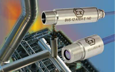 Noncontact Temperature Monitoring in Hazardous Areas