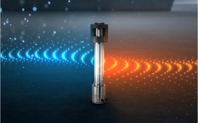 Maximizing Measurement Performance with High-Sensitivity Detectors