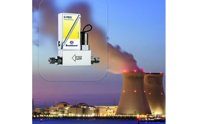 Automating CO2 Cooling in a Nuclear Plant