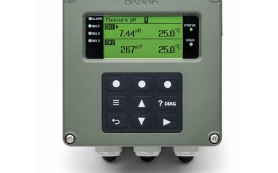 Mining Process Control Combo