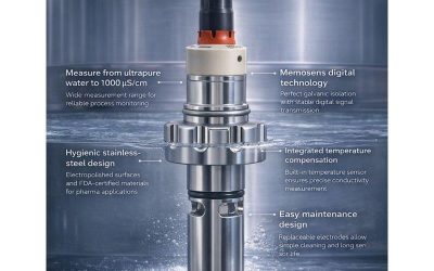 Pure Precision. Zero Compromise