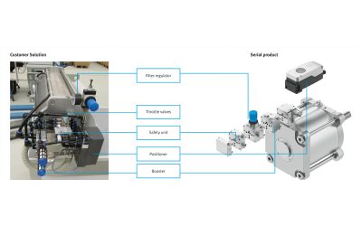 Engineering Simplicity – Shaping the Future of Valve Automation