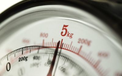What is The Real Cost of Inaccurate Measurement