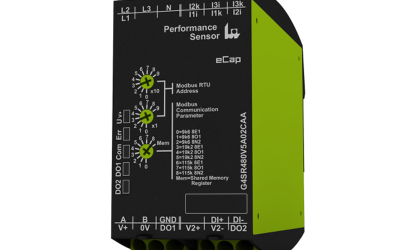 1- or 3-Phase Voltage-, Current-, Power- and Energy Meter With Modbus RTU Interface