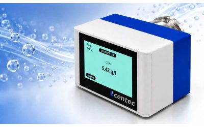 A New Generation of Optical Inline CO2 Measurement